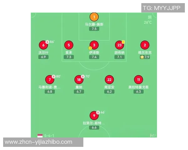 足球左边锋的技术特点与战术价值分析及未来发展趋势探讨 足球左边锋的技术特点与战术价值分析及未来发展趋势探讨