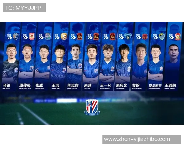 上海申花足球俱乐部新赛季展望与球队发展战略分析